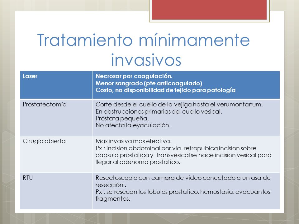 tratamiento de la próstata adenoma